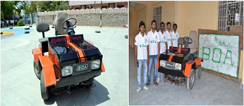 Research and Development Projects Image