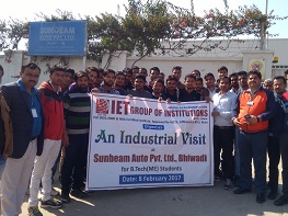 Industrial Visit Image